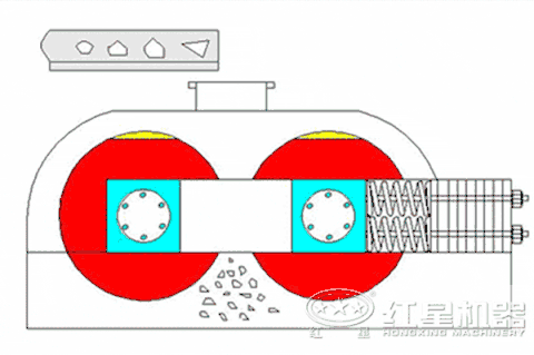 對輥式破碎機(jī)原理圖