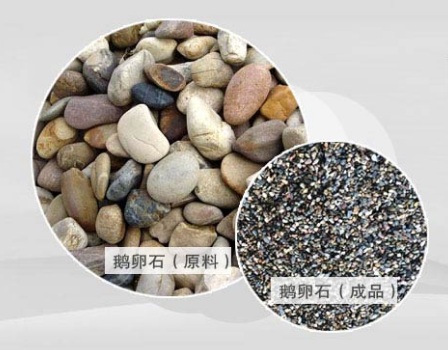 液壓圓錐破用于鵝卵石破碎怎么樣？