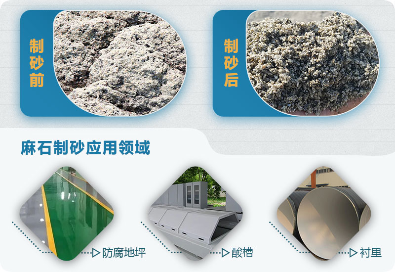 麻石機(jī)制砂的應(yīng)用