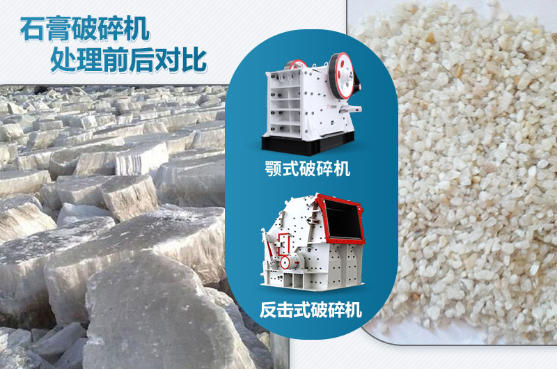 石膏破碎機(jī)對應(yīng)產(chǎn)量是多少噸？設(shè)備型號參數(shù)表