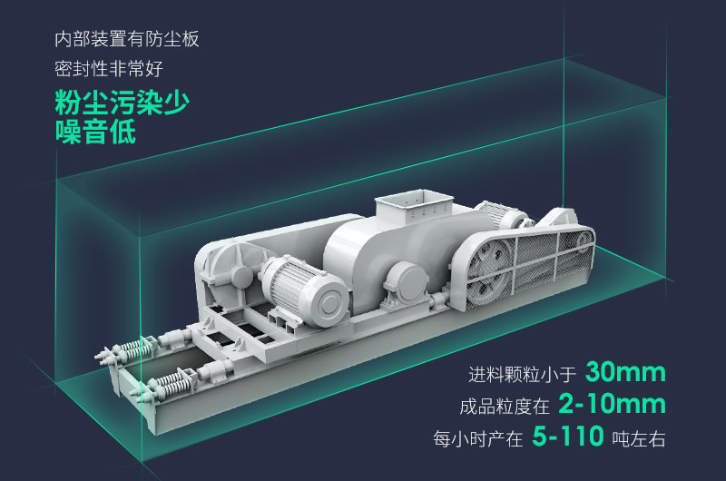 對輥式破碎機優(yōu)勢多，出料粒度大小可調(diào)