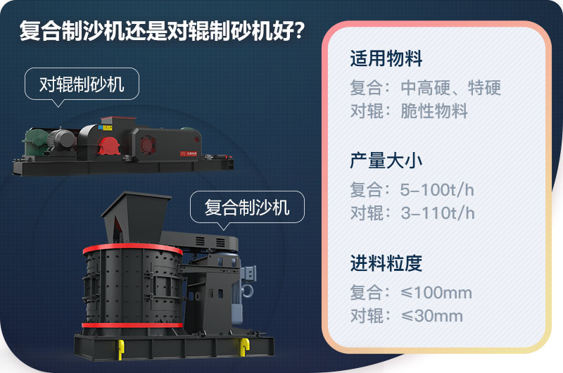 復(fù)合制沙機(jī)和對(duì)輥制砂機(jī)的區(qū)別