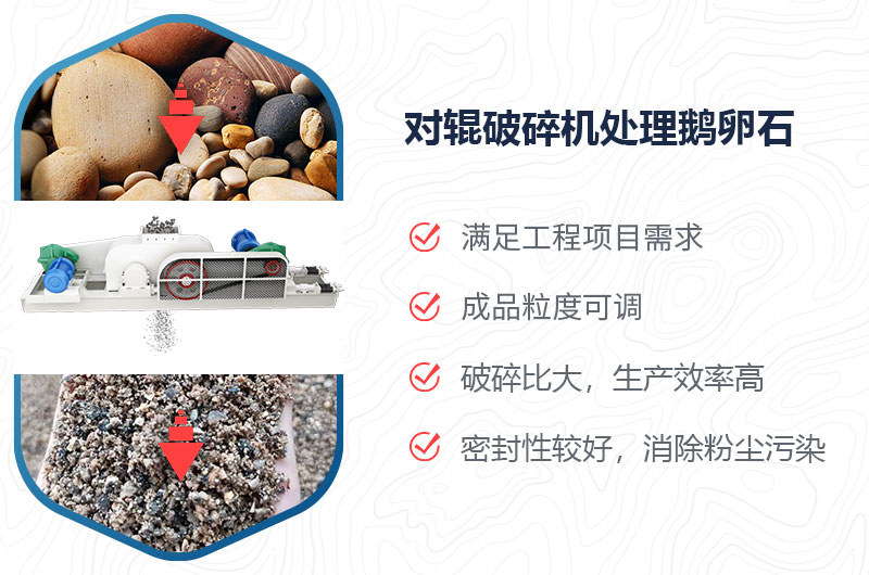 對輥破碎機能擠鵝卵石嗎？附視頻