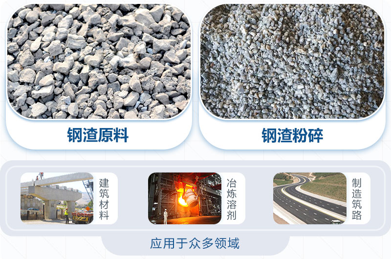鋼渣能替代石子打混凝土嗎？鋼渣粉碎機(jī)圖片及價(jià)格