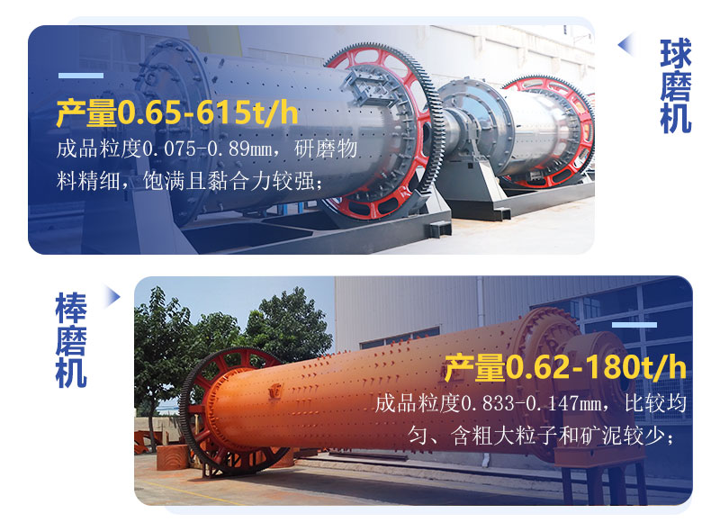 球磨機和棒磨機有什么區(qū)別？制砂用哪個好？