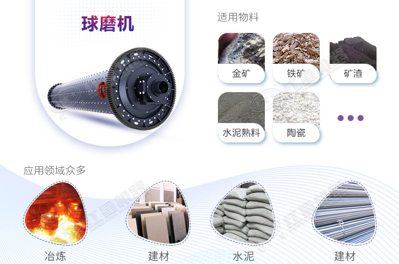 水泥球磨機設(shè)備優(yōu)勢多，應(yīng)用廣泛