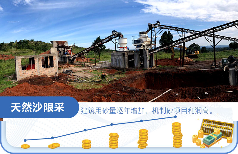 沙場利潤怎么算？是多少？一年一千萬？