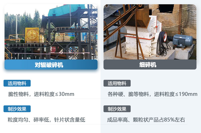 對輥機和細(xì)碎機的區(qū)別_哪個制沙效果好？