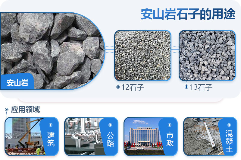 安山巖可以做建筑石子嗎？安山巖破碎用什么設(shè)備出的料形好？