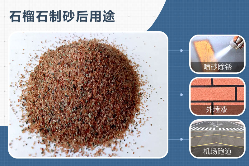 石榴石可以制砂嗎？石榴石制砂機(jī)及生產(chǎn)工藝