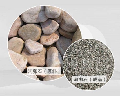 石頭打砂需要用哪些設(shè)備？