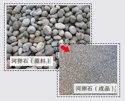 全套河卵石制砂生產(chǎn)線設(shè)備有哪些？大概需投資多少錢？