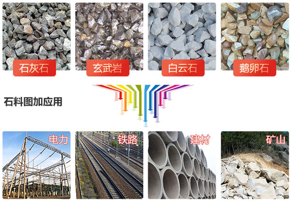 大型礦山破碎機(jī)有哪些，價格怎么樣？