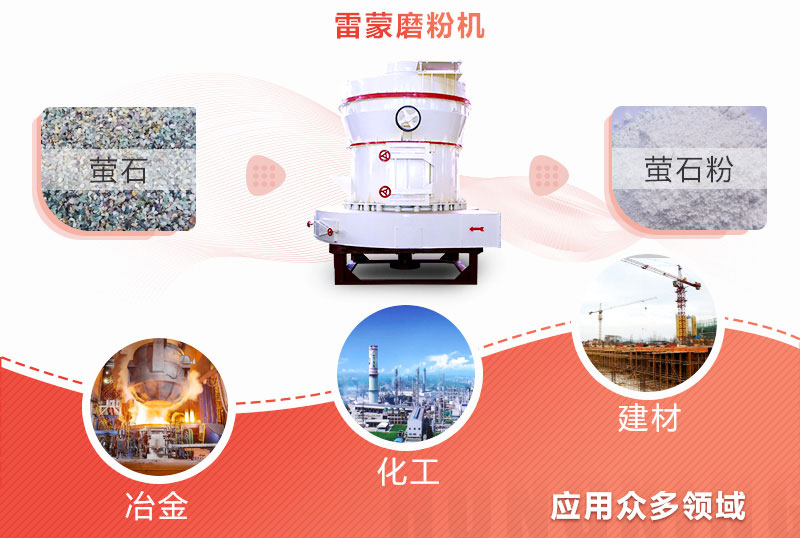 想省錢，還想達(dá)到制粉效果，200目螢石粉制備就用雷蒙磨粉機(jī)