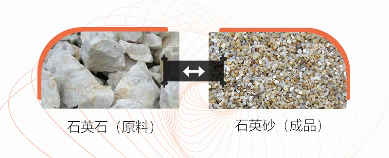 把石塊打成沙子用什么設(shè)備好？石頭破碎成沙成本大嗎？