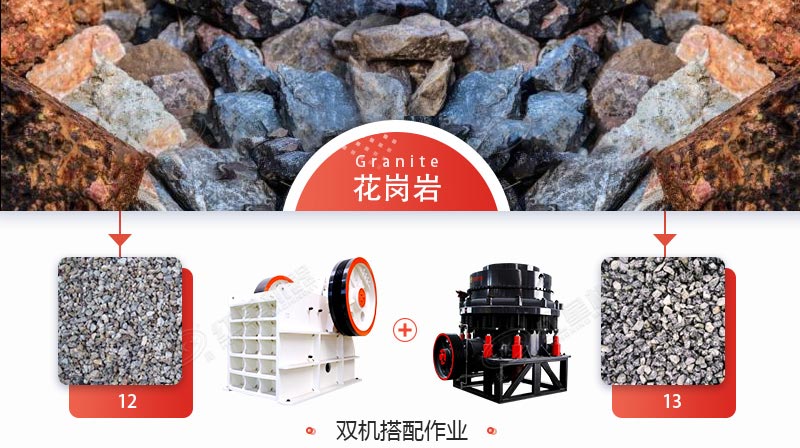 印尼時(shí)產(chǎn)150花崗巖破碎生產(chǎn)線配置齊全，即將投產(chǎn)