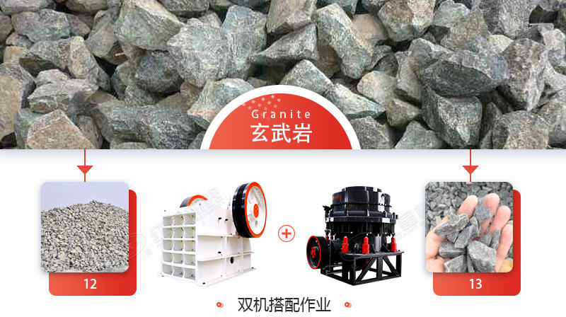 玄武巖石子多少錢一噸？用什么機械加工玄武巖效果好？