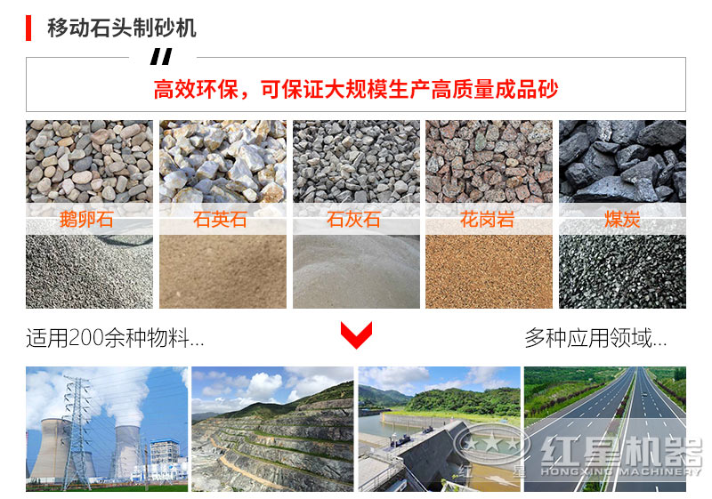 請(qǐng)淡定!地球快沒沙子了，問問移動(dòng)石頭制砂機(jī)是干嘛的