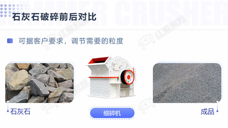 石灰石加工細(xì)沙選用哪種打砂設(shè)備？