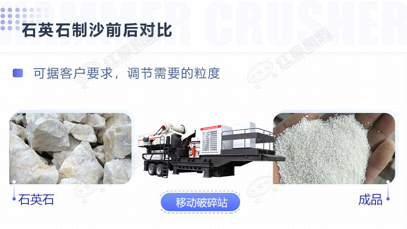 環(huán)保全自動石英砂加工生產設備報價是多少？