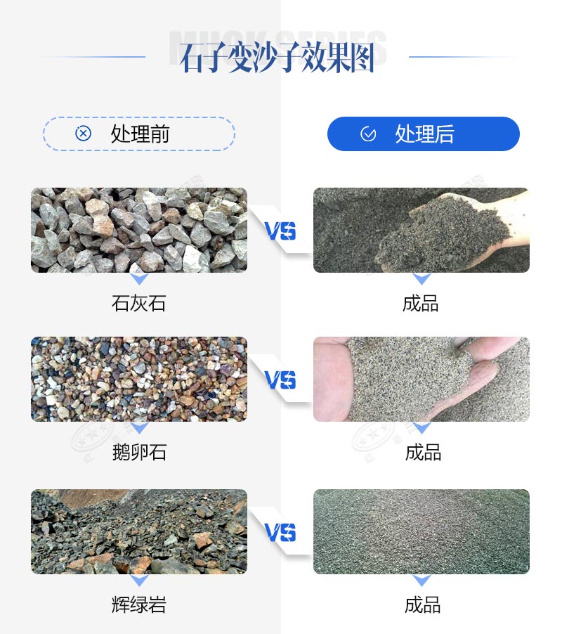 石頭制砂機(jī)制沙效果圖