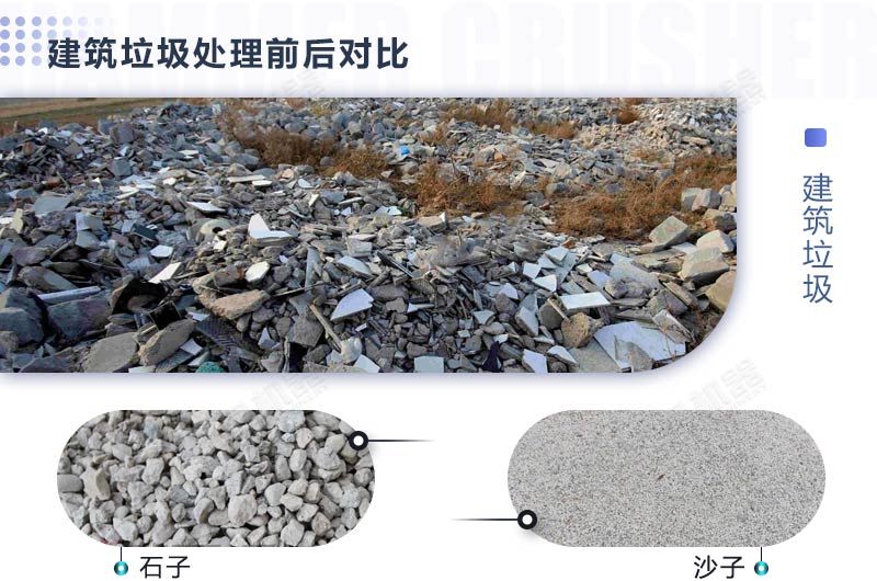 如何處理建筑垃圾，需要使用哪些建筑垃圾處置利用設(shè)備？