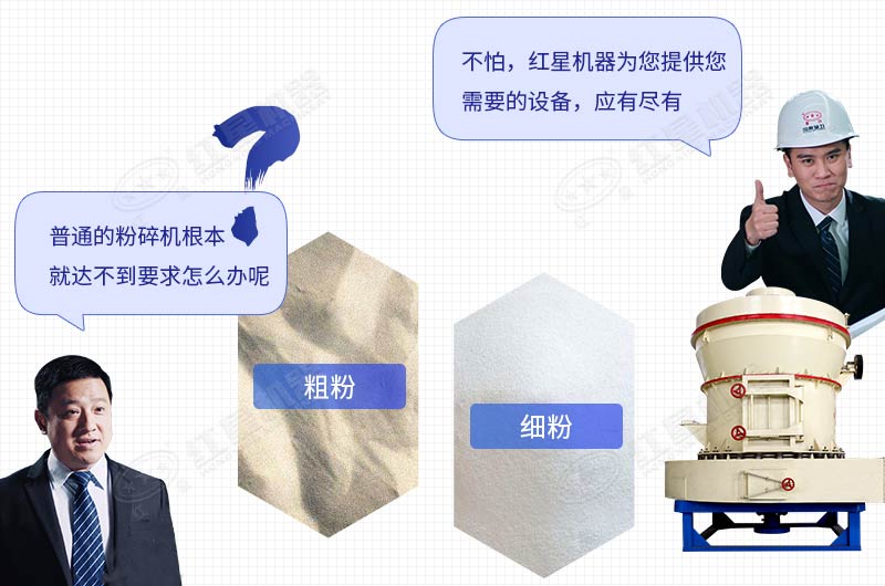 有沒有專打石粉的機(jī)器？小型的打石粉機(jī)多少錢?