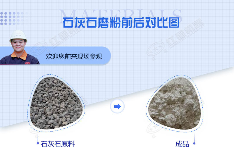 用于200目到400目石灰石粉加工設備都有哪些？