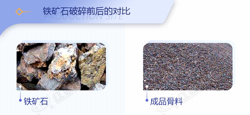 一套時產(chǎn)700噸鐵礦石破碎生產(chǎn)線價格在多少錢？