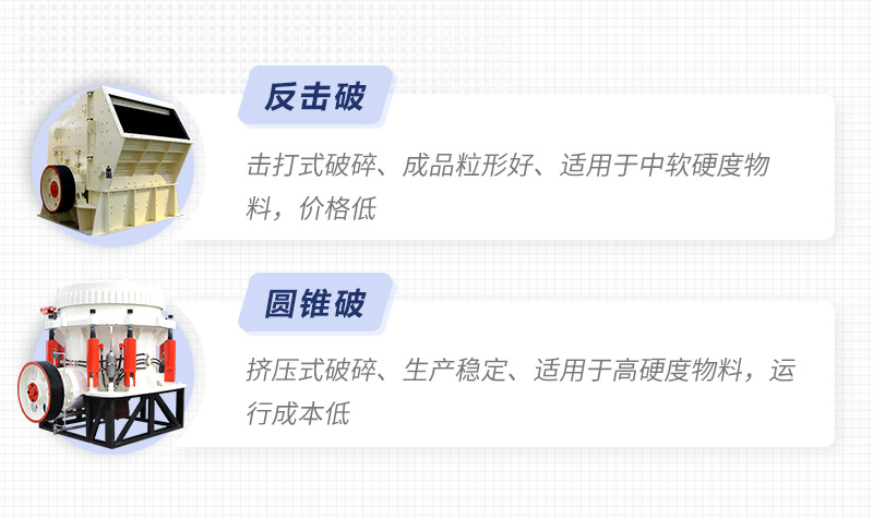 圓錐破、反擊破對比