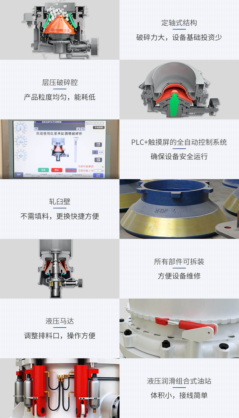 多缸液壓圓錐破碎機細節(jié)圖