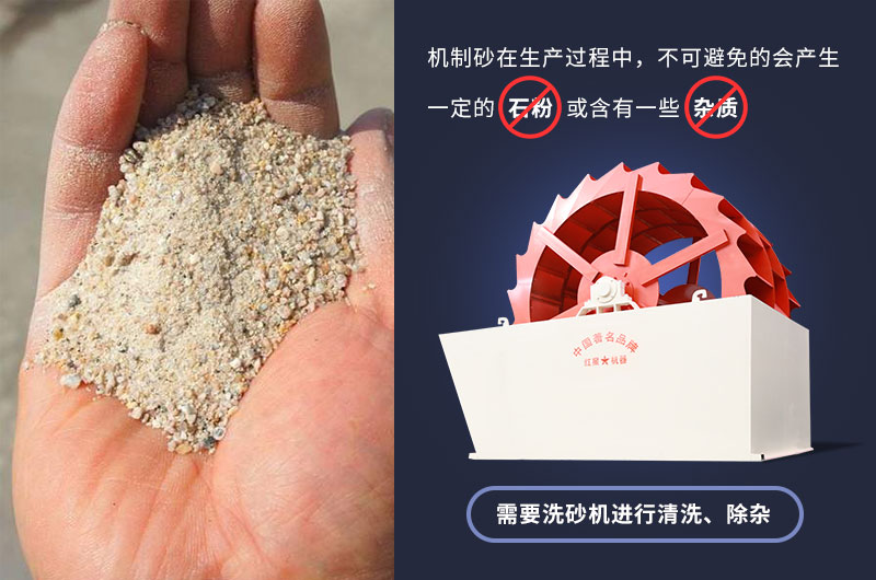 洗砂機(jī)可大大提高砂石質(zhì)量，在制砂生產(chǎn)中發(fā)揮著巨大作用